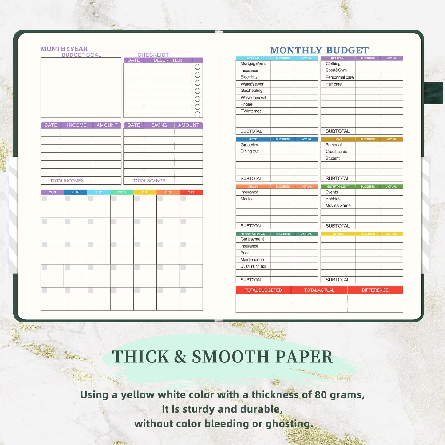 A May Plan Cash Budget Planner Week Plan