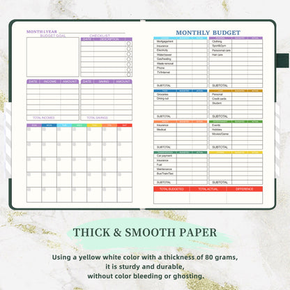 A May Plan Cash Budget Planner Week Plan