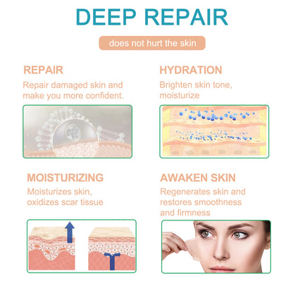 Silicone Scar Removal Patch – Medical Gel Tape for Surgery, Acne, Burn, Trauma Repair